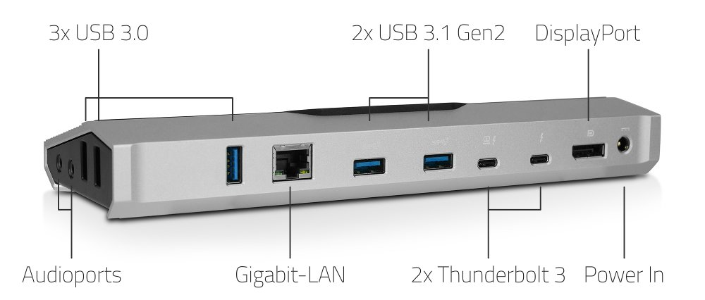 Die TUXEDO Thunderbolt 3-Dockingstation ist vollständig Linux-kompatibel. 