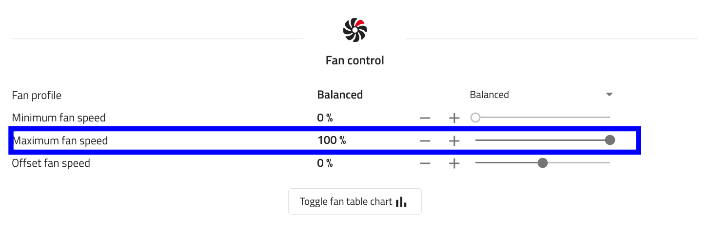 Maximum speed for fan