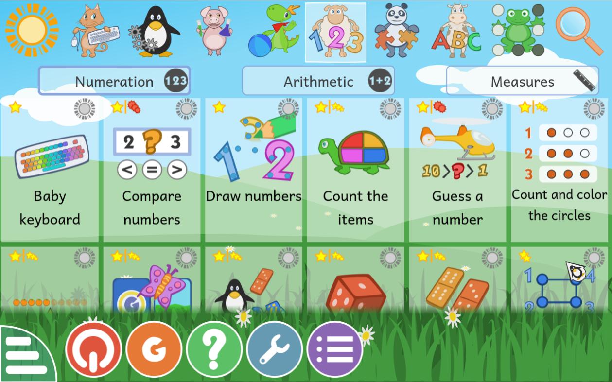 Every category is divides into different activities