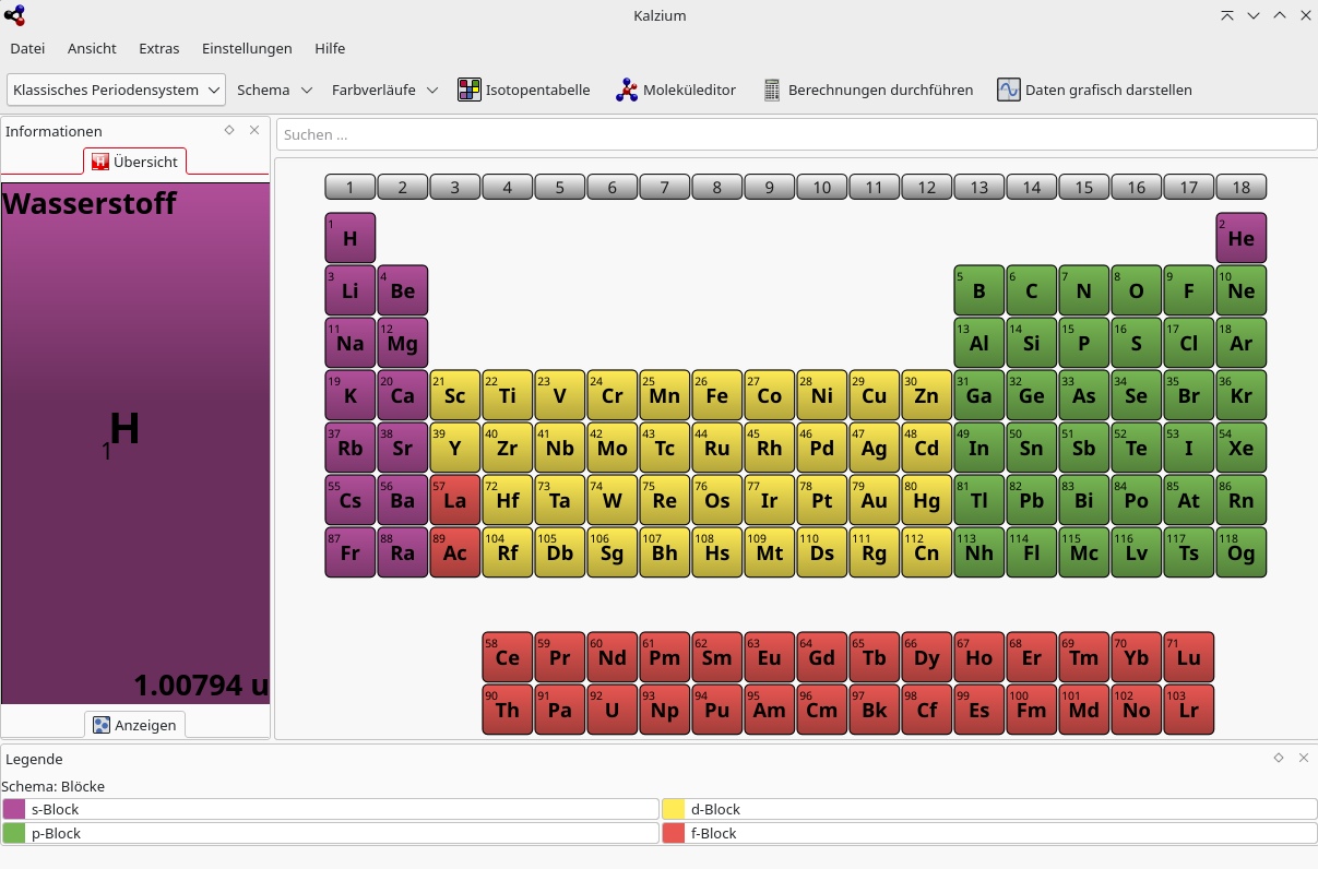 Das klassische Periodensystem in Kalzium