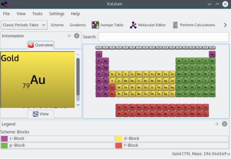 The classical periodic table in Kalzium