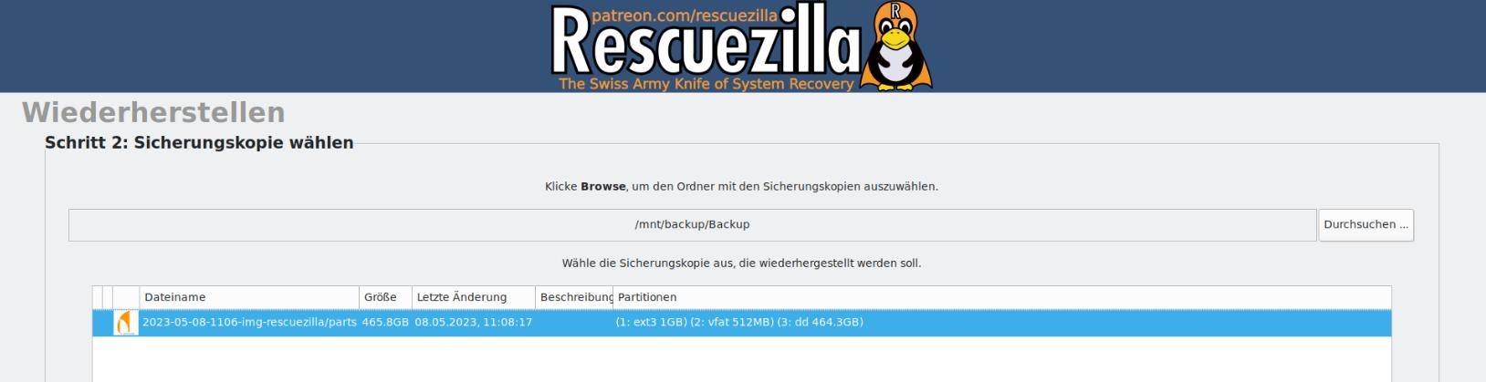 Detaillierte Darstellung der Sicherungskopie