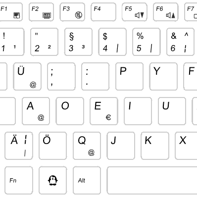 Keyboards Layouts Tuxedo Computers