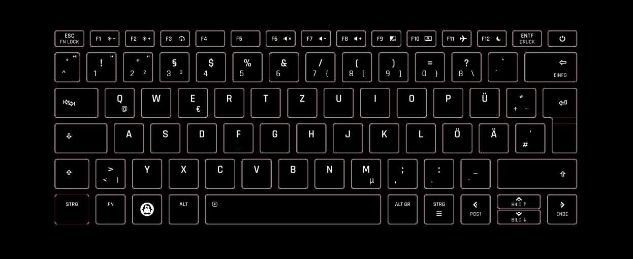Usual keyboard layout according to DE-ISO standard