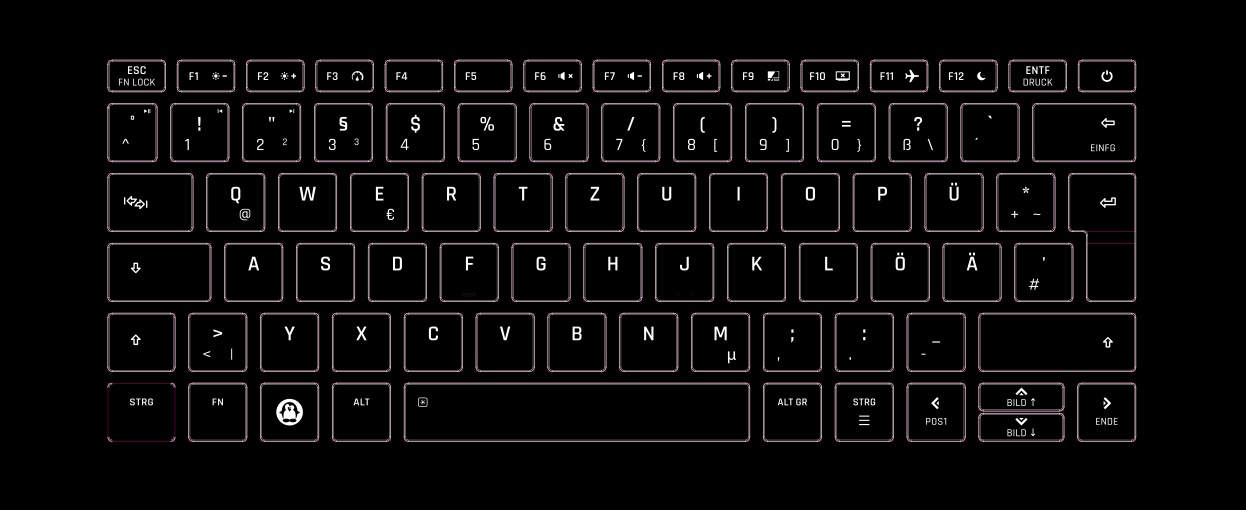 Übliches Tastaturlayout nach Standard DE-ISO