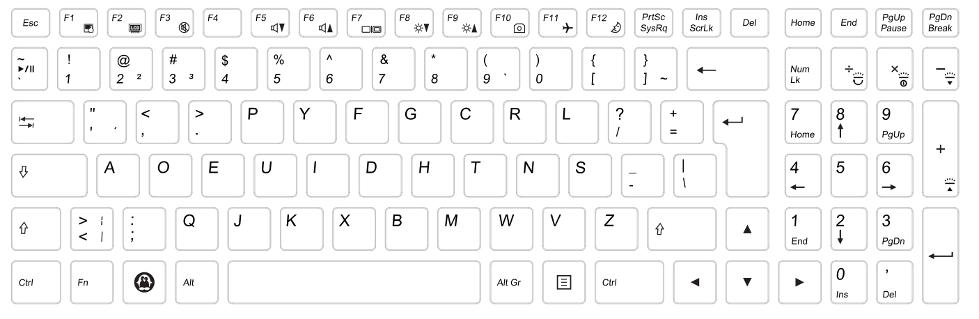 Keyboard with English-language key layout in DVORAK layout
