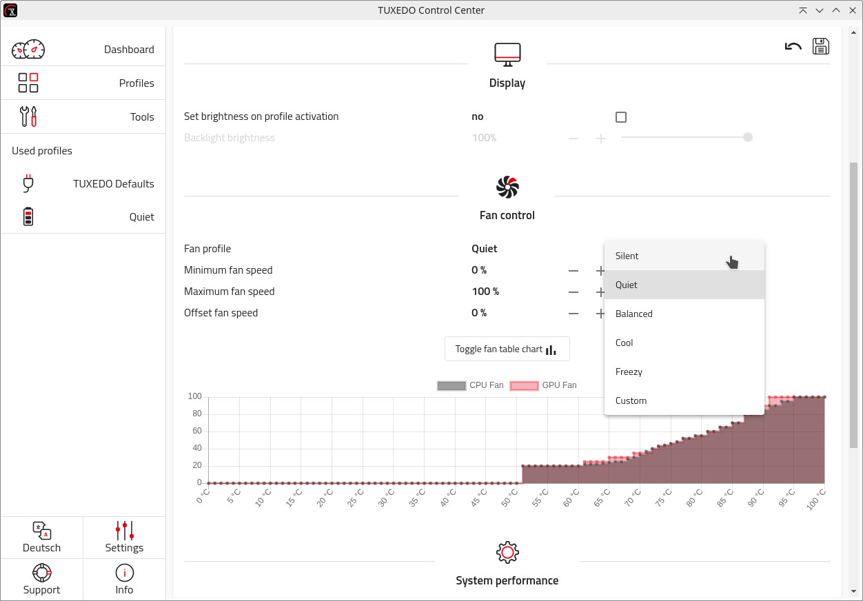 TUXEDO Control Center - Lüftersteuerung