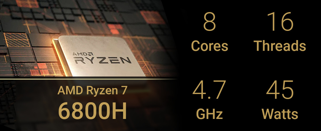 AMD Ryzen 9 6900HX