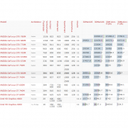TUXEDO Book BC1703 - 17,3" matt Full-HD + Intel HD 4600 Grafik + drei HDD o. SSD + bis Intel Core i7-4910MQ + bis 16GB RAM + DVD o. Blu-Ray Brenner